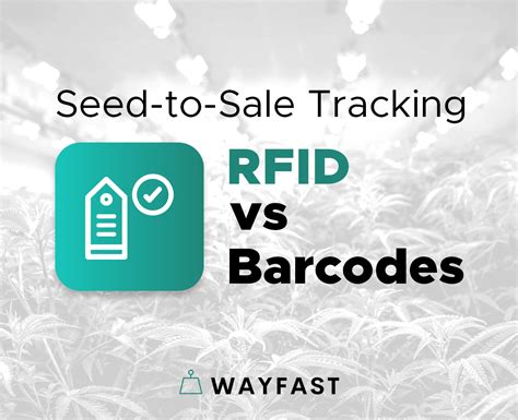 From Seed to Sale: How RFID Is Strea